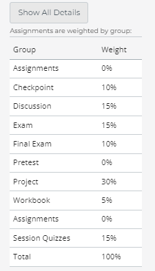 Grade Weights.png